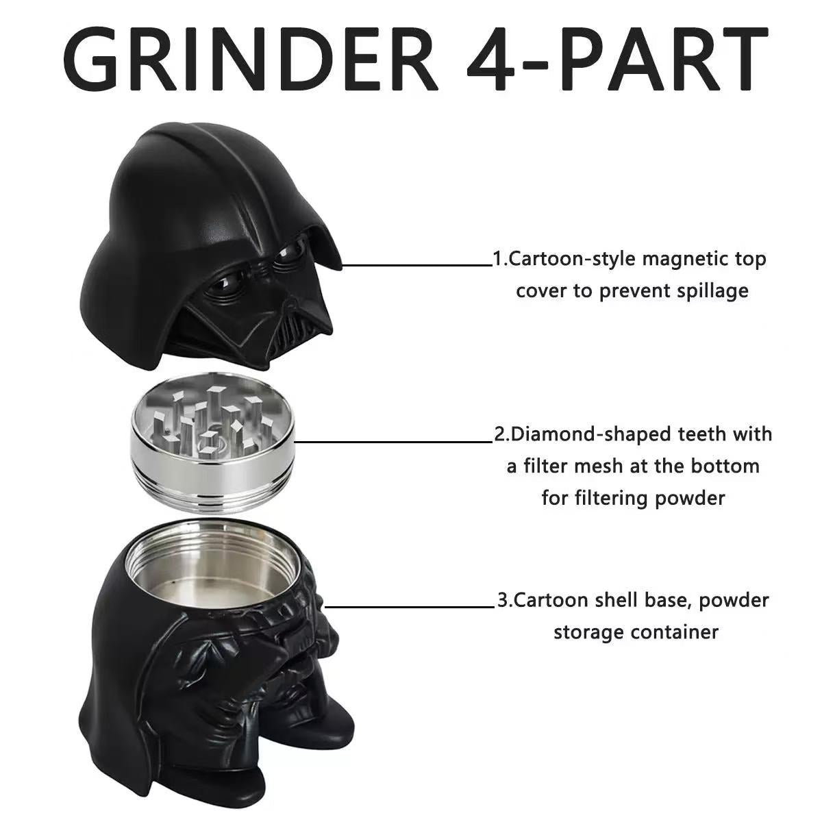 Dark Commander Grind & Baking Set
