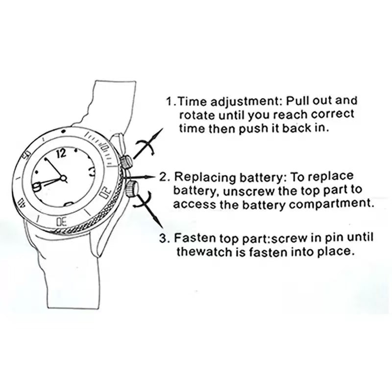 Watch Style Metal Grinder